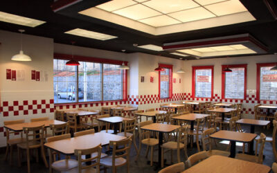 Eco-Friendly Practices For Restaurant Remodeling