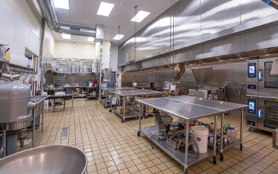 Which Kitchen Upgrades Save The Most Money?