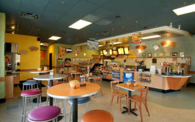 Restaurant Design Choices To Steer Clear Of