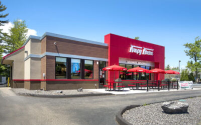 Red Flags For Franchisees